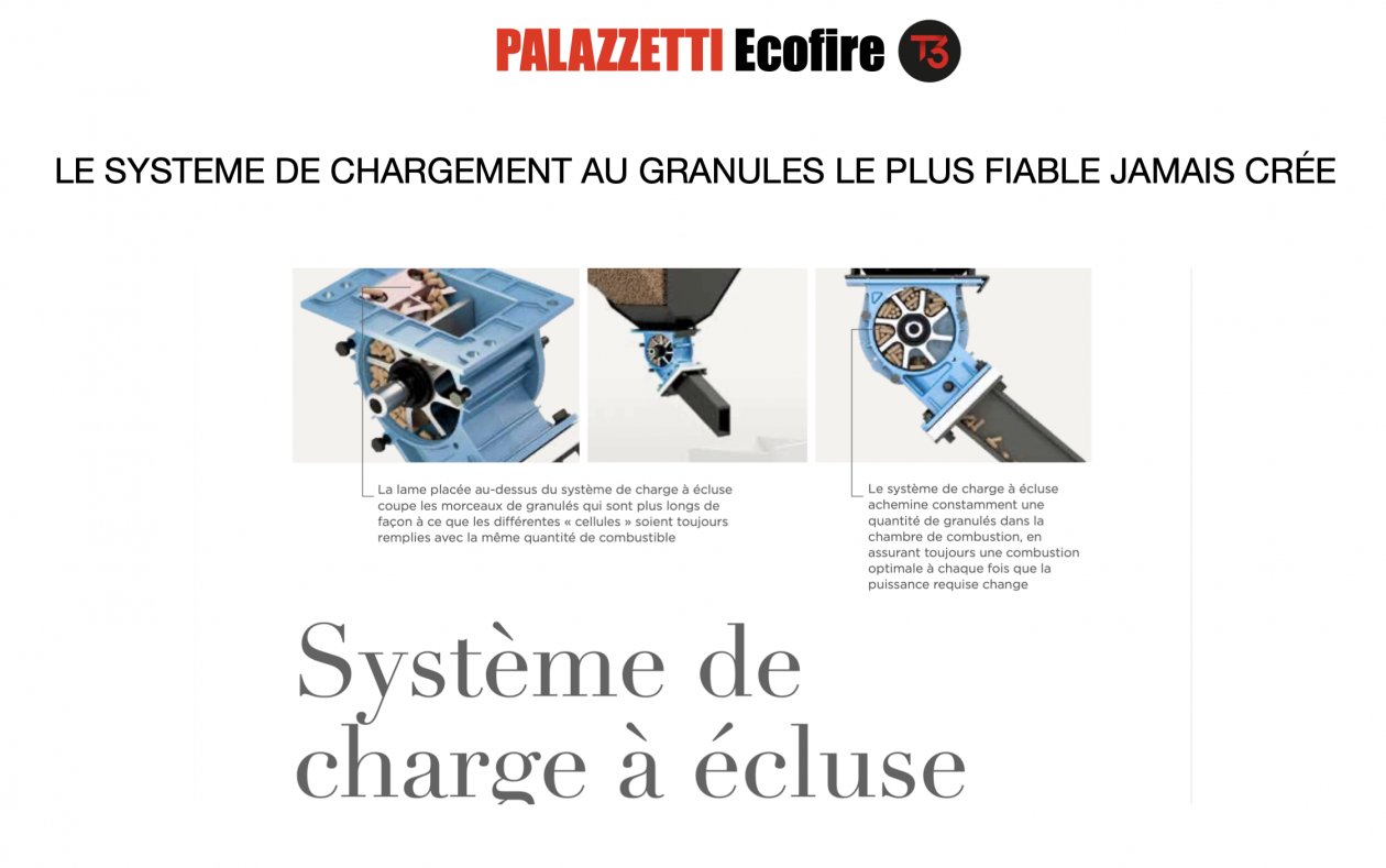 LE SYSTEME DE CHARGEMENT AU GRANULES LE PLUS FIABLE JAMAIS CRÉE LE SYSTEME DE CHARGEMENT AU GRANULES LE PLUS FIABLE JAMAIS CRÉE