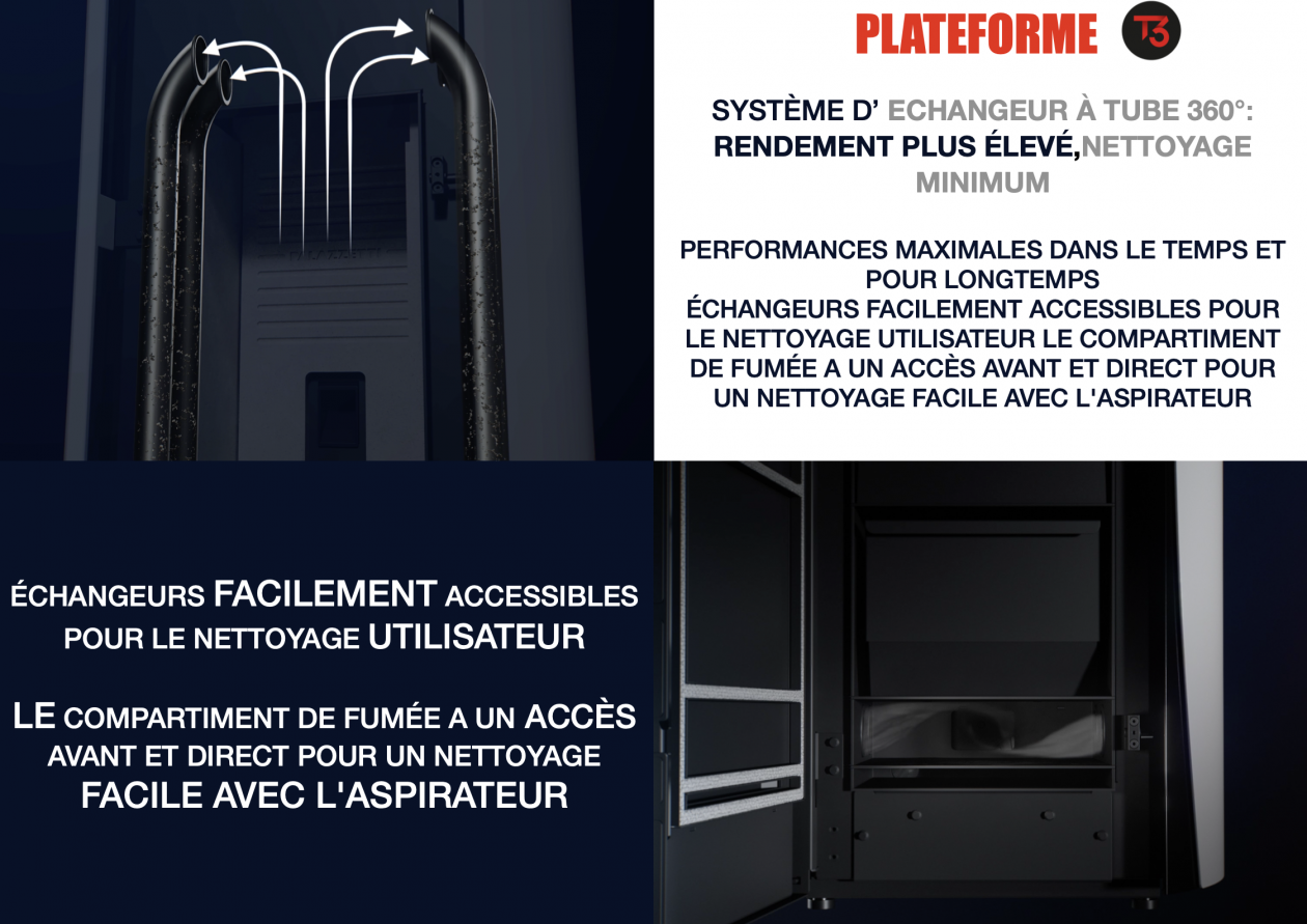 AIRMETIC PALAZZETTI BREST PLATEFORME T 3 SYSTÈME D’ ECHANGEUR À TUBE 360°: RENDEMENT PLUS ÉLEVÉ,NETTOYAGE MINIMUM PERFORMANCES MAXIMALES DANS LE TEMPS ET POUR LONGTEMPS ÉCHANGEURS FACILEMENT ACCESSIBLES POUR LE NETTOYAGE UTILISATEUR LE COMPARTIMENT DE FUM AIRMETIC PALAZZETTI BREST PLATEFORME T 3 SYSTÈME D’ ECHANGEUR À TUBE 360°: RENDEMENT PLUS ÉLEVÉ,NETTOYAGE MINIMUM PERFORMANCES MAXIMALES DANS LE TEMPS ET POUR LONGTEMPS ÉCHANGEURS FACILEMENT ACCESSIBLES POUR LE NETTOYAGE UTILISATEUR LE COMPARTIMENT DE FUM