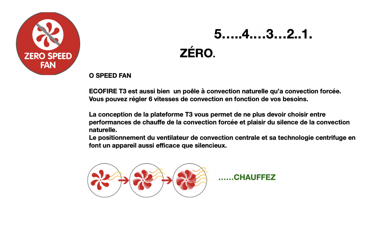 POELE GRANULES CONVECTION NATURELLE ET FORCE AIRMETIC PALAZZETTI POELE GRANULES CONVECTION NATURELLE ET FORCE AIRMETIC PALAZZETTI