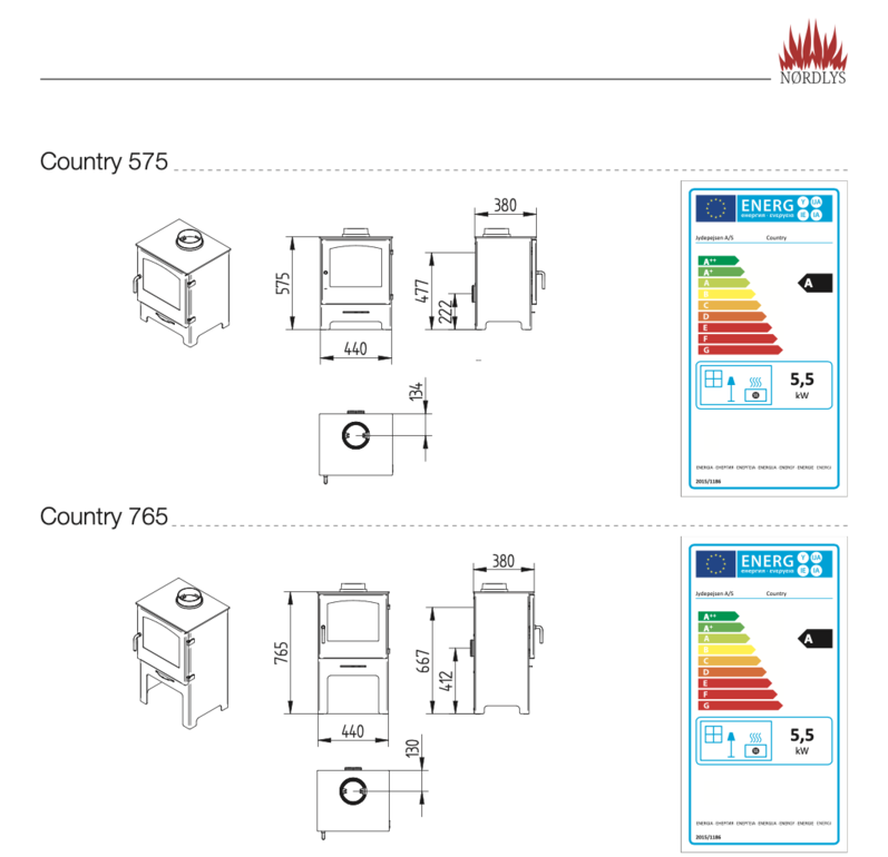 COUNTRY DIMENSIONNEMENT NORDLYS AIRMETIC BREST QUIMPER CROZON COUNTRY DIMENSIONNEMENT NORDLYS AIRMETIC BREST QUIMPER CROZON