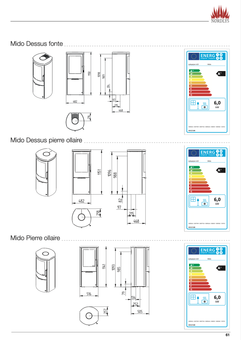 MIDO DIMENSIONNEMENT NORDLYS AIRMETIC BREST QUIMPER CROZON MIDO DIMENSIONNEMENT NORDLYS AIRMETIC BREST QUIMPER CROZON