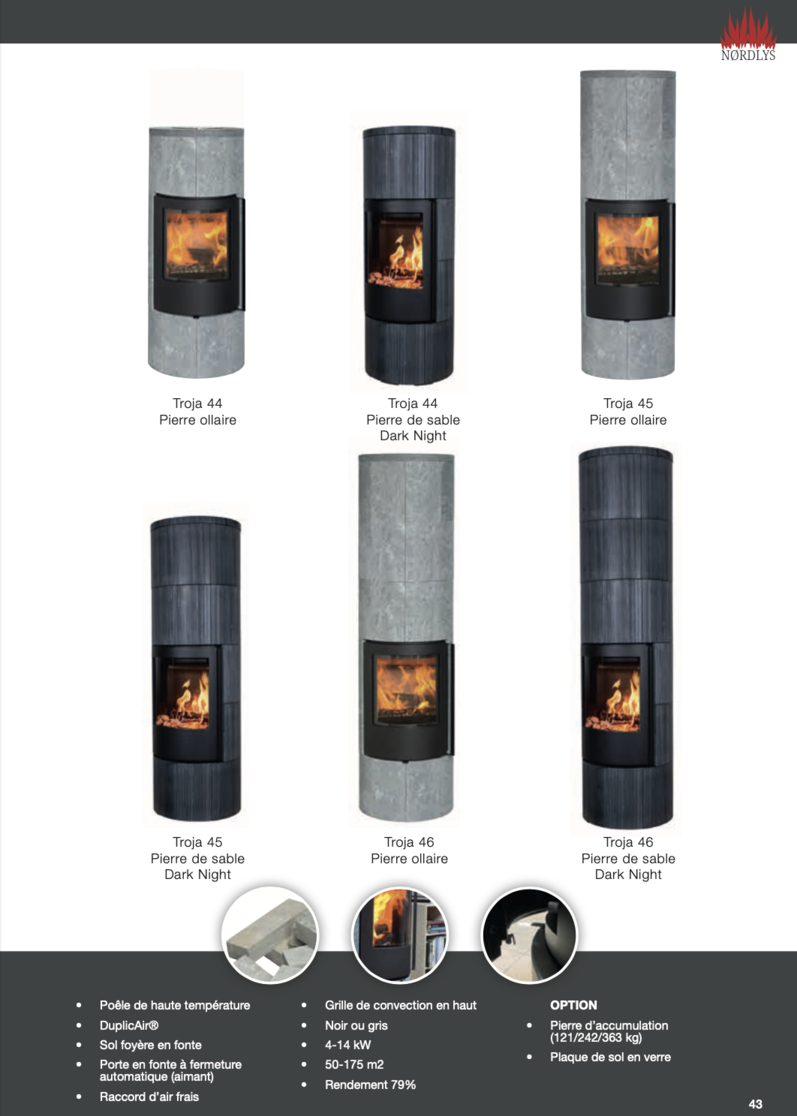 TROJA DARK STONE DETAIL NORDLYS AIRMETIC BREST QUIMPER CROZON TROJA DARK STONE DETAIL NORDLYS AIRMETIC BREST QUIMPER CROZON