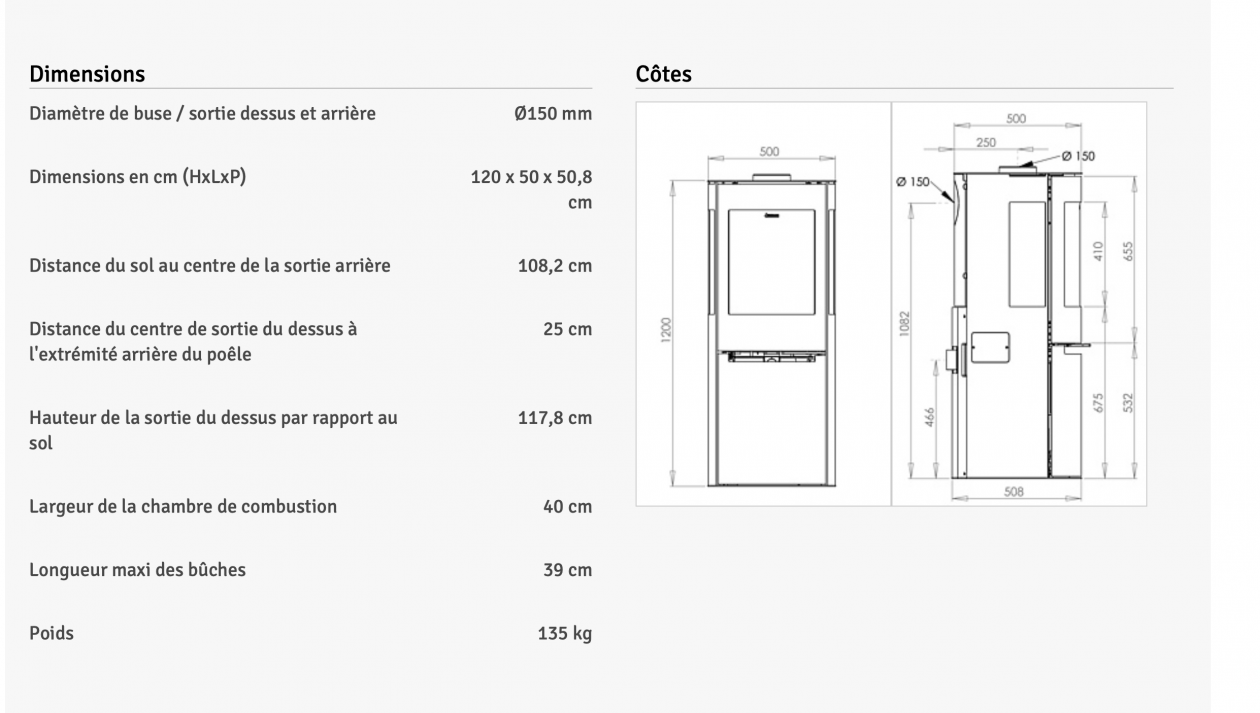 Côtes des poêles hybrides proposés par Airmetic à Brest et alentours Côtes des poêles hybrides proposés par Airmetic à Brest et alentours