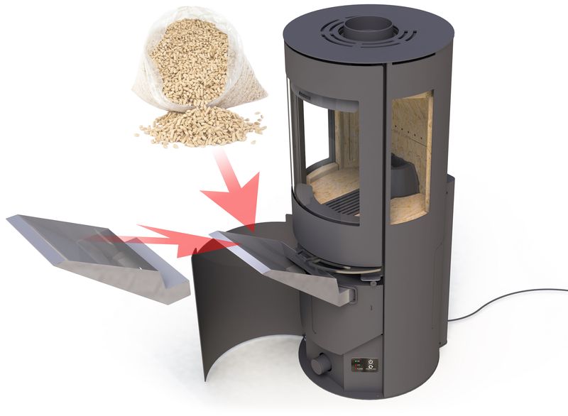 L'insertion des granul&eacute;s est simple avec le po&ecirc;le hybride