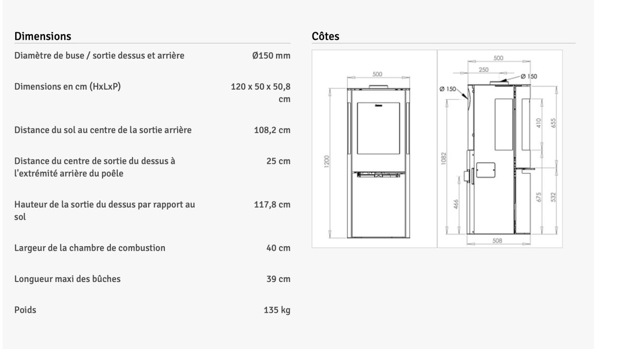 C&ocirc;tes des po&ecirc;les hybrides propos&eacute;s par Airmetic &agrave; Brest et alentours