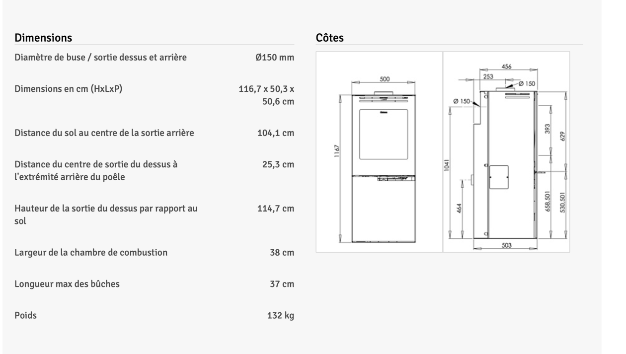 Po&ecirc;les hybrides H1,H2,H3,H5 de marque Aduro